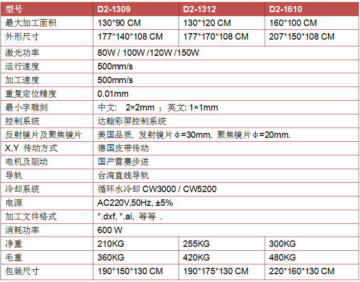 QQ图片20180828234110.png