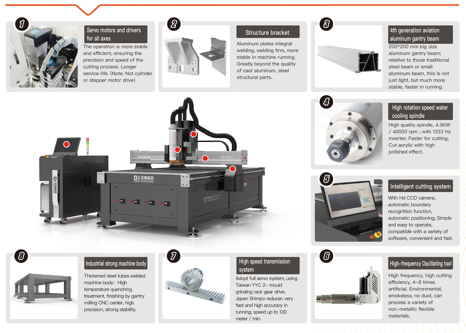 CNC X2.jpg